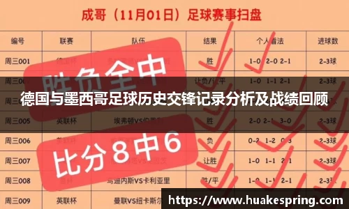 德国与墨西哥足球历史交锋记录分析及战绩回顾