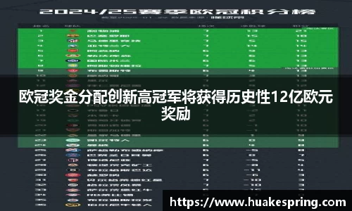 欧冠奖金分配创新高冠军将获得历史性12亿欧元奖励