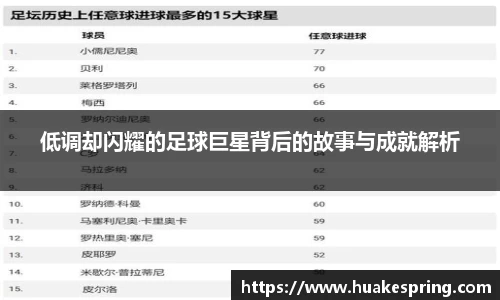 低调却闪耀的足球巨星背后的故事与成就解析