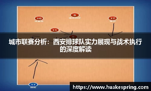 城市联赛分析：西安排球队实力展现与战术执行的深度解读